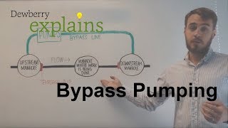 What is Bypass Pumping [upl. by Idnyl722]