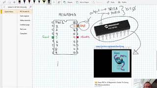 Programming the PIC16F84A in C with MPLAB X [upl. by Ahsekam]