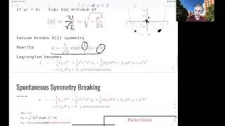 L71 Higgs Physics Higgs Mechanism [upl. by Ozmo]