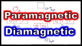 Molecular Orbital Theory VI Paramagnetism and Diamagnetism [upl. by Idihsar]