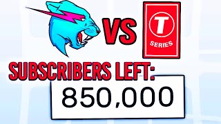 MrBeast Is About To SURPASS TSeries TODAY [upl. by Mahala]