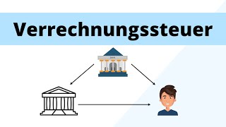 Verrechnungssteuer in der Schweiz  einfach erklärt [upl. by Ikaz203]