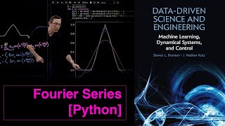 Fourier Series Python [upl. by Shriver]