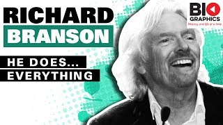 Richard Branson Biography Businessman Adventurer amp Icon [upl. by Lenes]