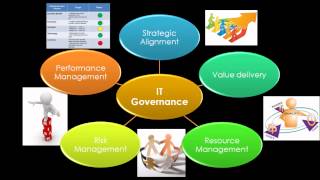 IT Governance 101 [upl. by Nonnahc]