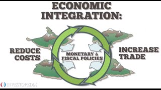 Explaining Economic Integration [upl. by Chiarra]