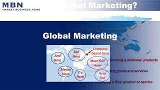 What is Global Marketing [upl. by Anorahs938]