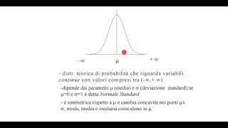 Distribuzione Normale o Gaussiana [upl. by Llerrahs]