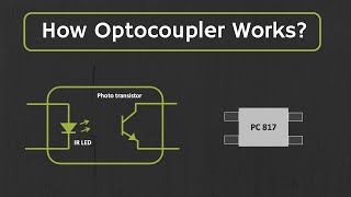 What is Optocoupler  How Optocoupler Works  The Optocoupler Explained [upl. by Namien]