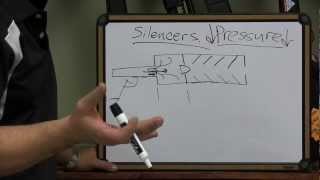 How do Silencers Work and the Science Behind them [upl. by Sneve]