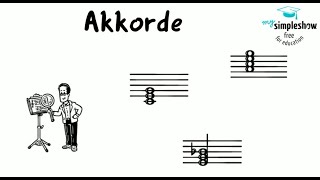 Musiktheorie Akkorde Dreiklänge Harmonien [upl. by Stanwood]