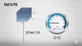 How to Convert Feet to PSI [upl. by Otrebliw]