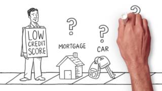 How to Build Credit and Improve Your Credit Score [upl. by Achilles]