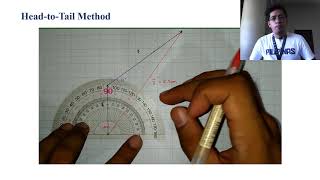 Lesson131 HeadtoTail Method Addition of Vectors [upl. by Gagliano693]