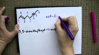 Alkenes and Alkynes  Naming  Properties [upl. by Corso]