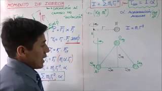 FÍSICA I MOMENTO DE INERCIA [upl. by Hooke]