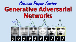 Classic Generative Adversarial Networks Paper Explained [upl. by Assena112]