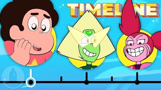 The Truly Complete Steven Universe Timeline  Channel Frederator [upl. by Anairad]