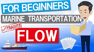 Explained Sea ShipmentMarine Transportation flow for Beginners [upl. by Amliv404]