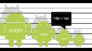 How to resize image in drawable Android Studio [upl. by Maxma581]