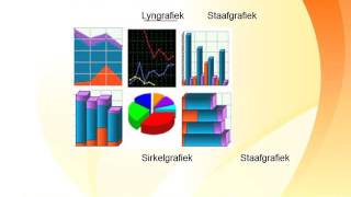 Graad 7 Algebra Grafieke [upl. by Ttenrag783]