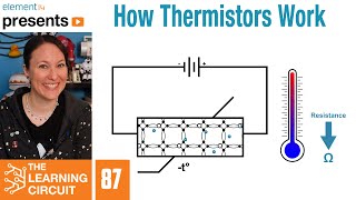 How Thermistors Work  The Learning Circuit [upl. by Hathaway]