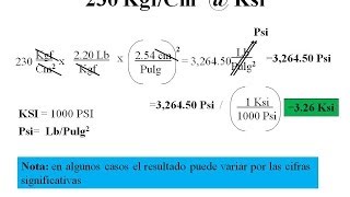 Convertir Kgf cm2 a Ksi [upl. by Estus]