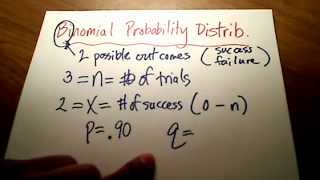 Stats Binomial Probability Distribution Part 1 [upl. by Schapira]