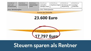 Steuern sparen als Rentner Tipps amp Tricks [upl. by Yssirk]