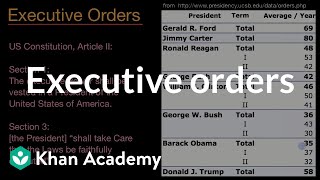 Executive orders  US government and civics  Khan Academy [upl. by Carie]