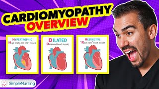 Cardiomyopathy Overview Restrictive Dilated Hypertrophic pathophysiology symptoms [upl. by Andromede]