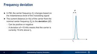 Understanding Frequency Modulation [upl. by Bornie]