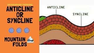 What is Anticline and Syncline  Causes of Anticline or Syncline [upl. by Pagas891]