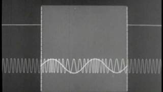 FREQUENCY MODULATION  PART I  BASIC PRINCIPLES [upl. by Dorcea]