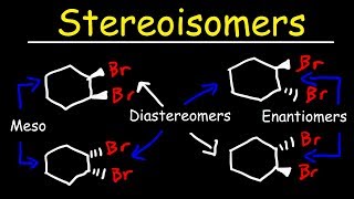 Stereoisomers [upl. by Sucrad]