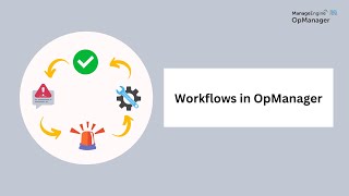 Automated Workflow  ManageEngine OpManager [upl. by Doane508]
