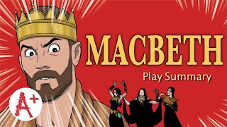 Macbeth  Book Summary [upl. by Arret186]