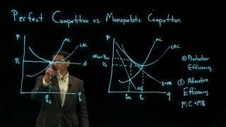 Comparing Perfect Competition amp Monopolistic Competition [upl. by Ateiluj741]