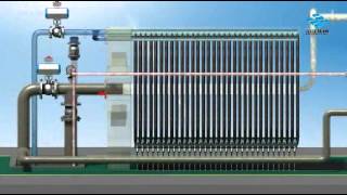 HOW A FILTER PRESS WORKS（Haijiang Filter Press Group） [upl. by Erlond]