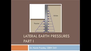 CEEN 341  Lecture 23  Lateral Earth Pressures Part I [upl. by Nnyllaf]