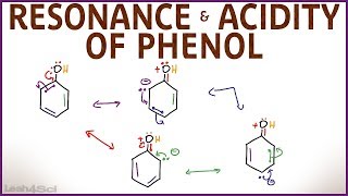 Phenol Resonance and Acidity [upl. by Ida158]