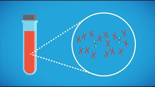 Prenatal screening methods [upl. by Seko]