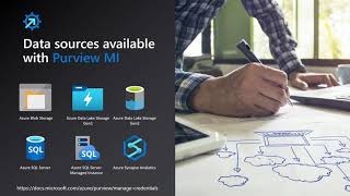 Azure Purview Managing Credentials [upl. by Marjory]