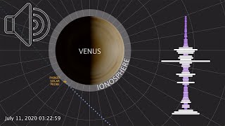 Radio signal from Venus turned into sound by NASA [upl. by Schaefer]