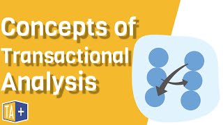 Transactional Analysis Berne  Concepts of TA [upl. by Nnateragram652]