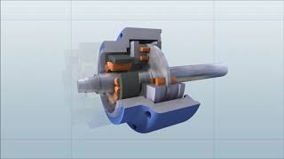 Magnetic Bearing Operating Principle and Components [upl. by Favin81]