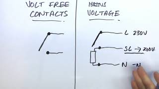 Combi Boiler Thermostat Wiring [upl. by Hussar]