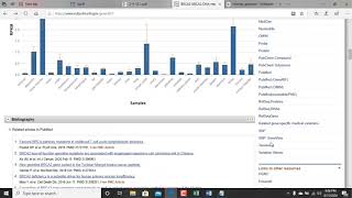 Finding SNP and Gene information from NCBI [upl. by Marta]