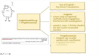 Abschlussprüfung Englisch Keyword Transformation [upl. by Ferretti783]