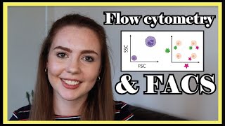 Flow Cytometry amp FACS  Beginner Data Interpretation Tutorial [upl. by Enelav]